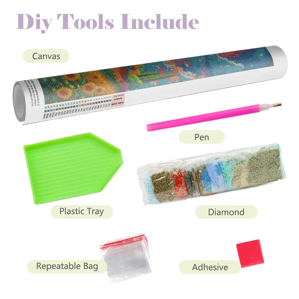 5D DIY diamantschilderset Frie - 5D Diamond Painting Kit Full Drill recensie en prijs