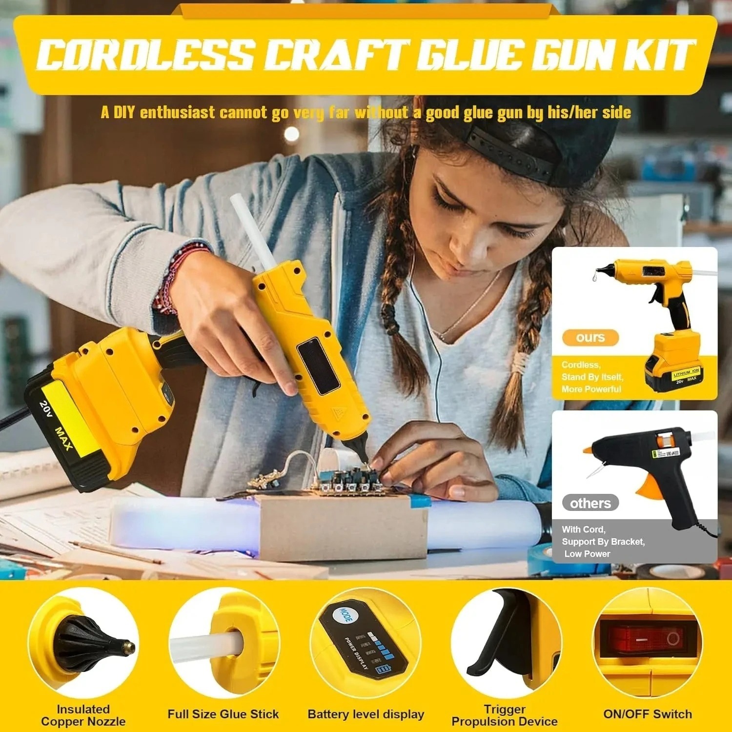 Draadloze elektrische handluch - Hot Melt Glue Gun Cordless recensie en prijs