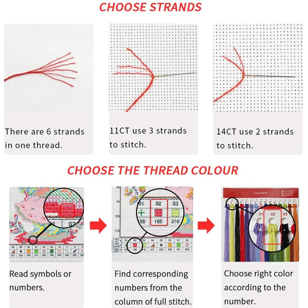 Landschap Van Gogh Diy Kruisst - Cotton Embroidery Thread Skeins recensie en prijs